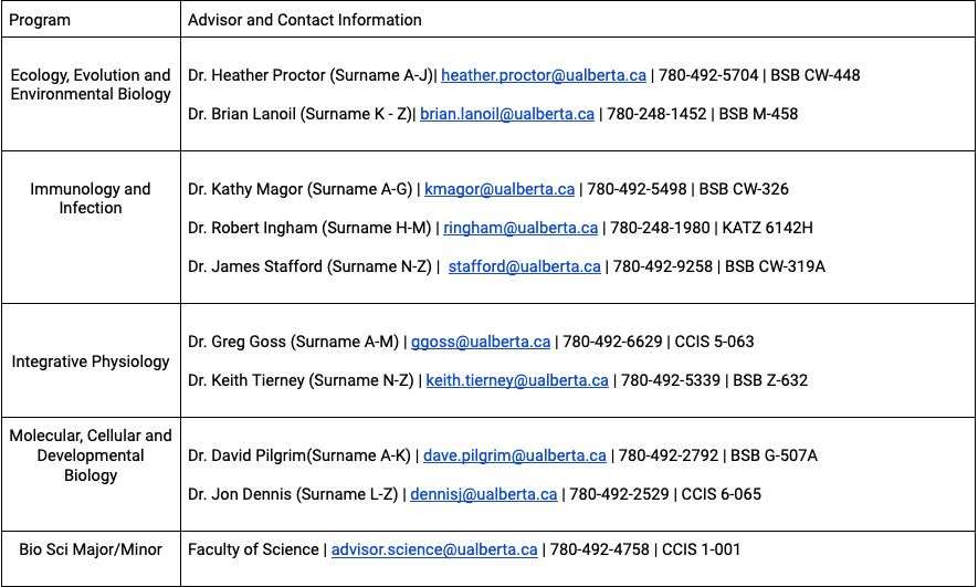 biosci-advisor-october-2023.png