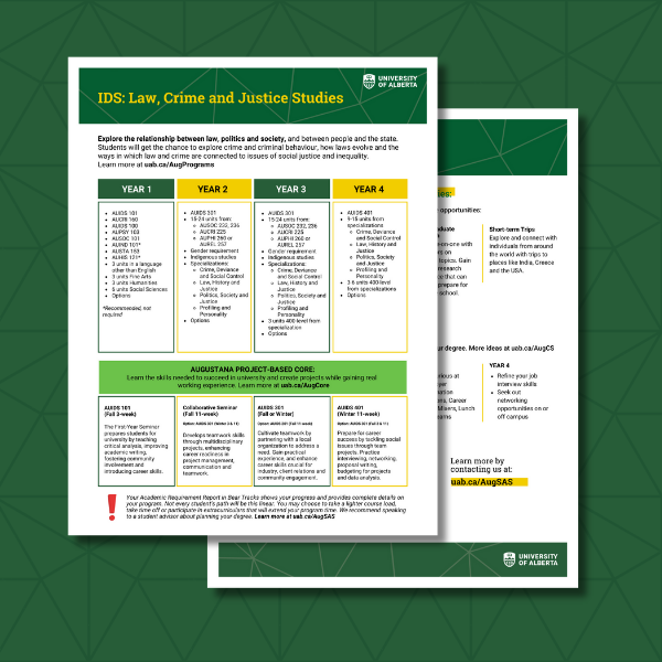 Example of a Law, Crime and Justice Studies major map.