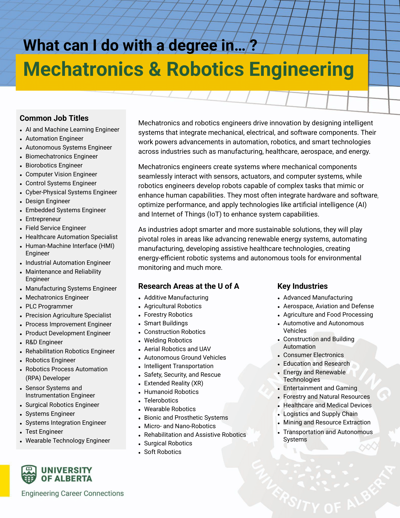 Screenshot of the "What Can I Do With A Degree in Mechatronics & Robotics Engineering?” Handout. The image links to the handout.