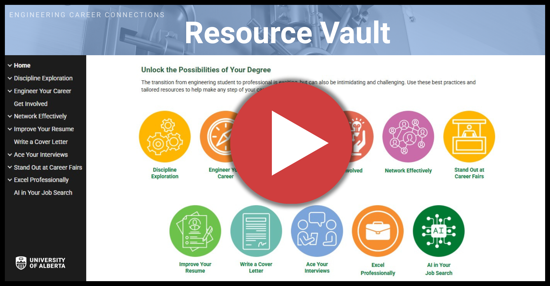 A visual representation of Resource Vault.