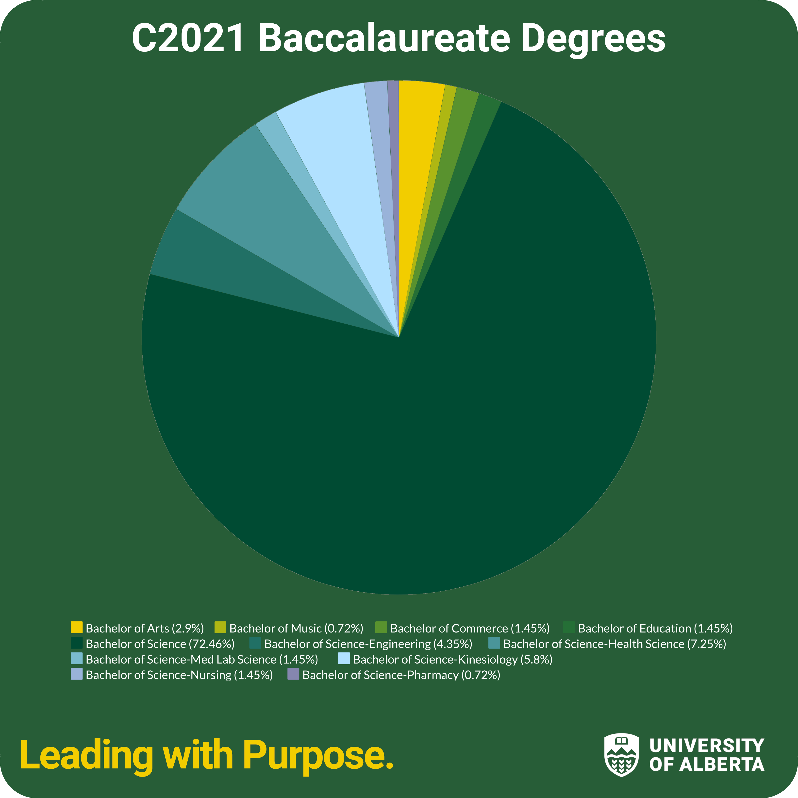 $_EscapeTool.xml(${imageAlt.value})