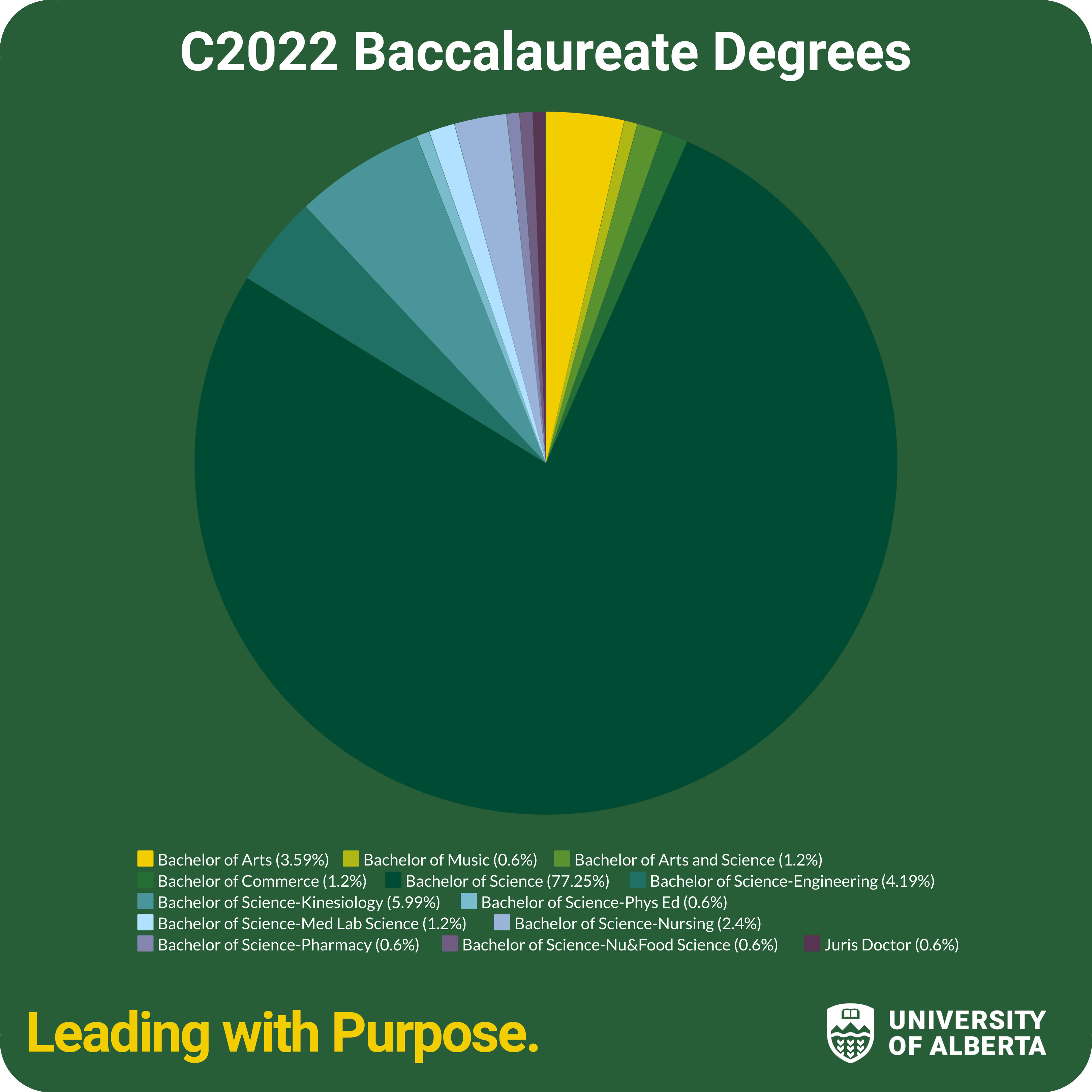 $_EscapeTool.xml(${imageAlt.value})