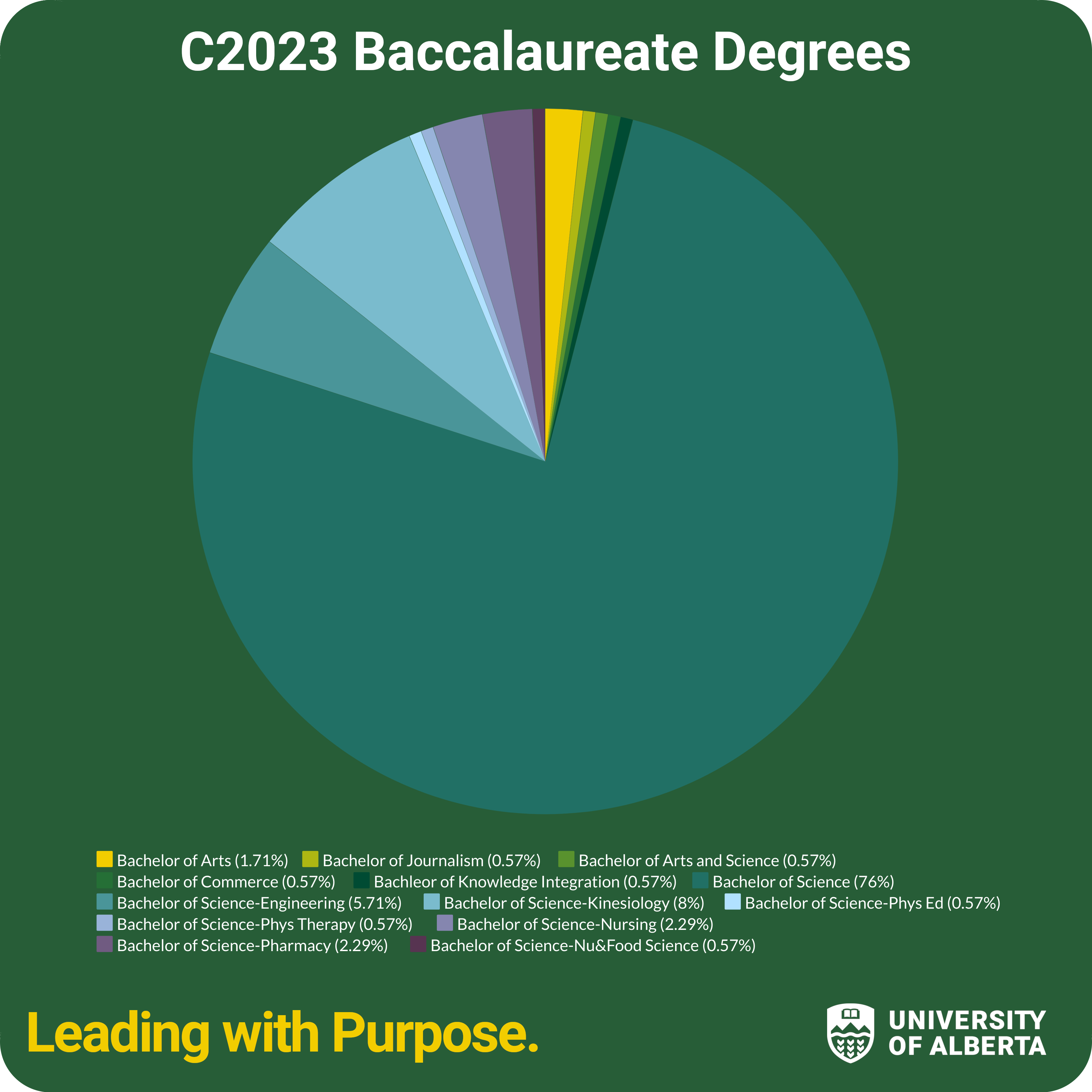 $_EscapeTool.xml(${imageAlt.value})