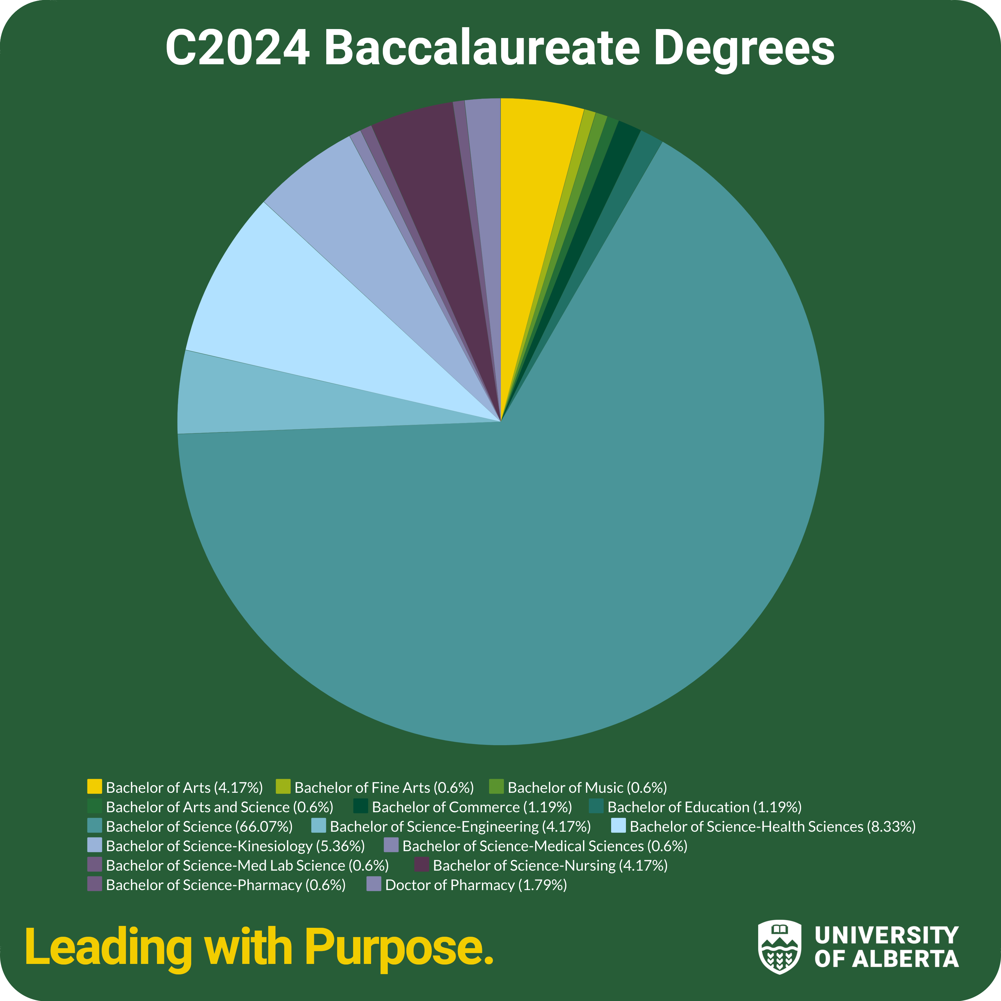 $_EscapeTool.xml(${imageAlt.value})