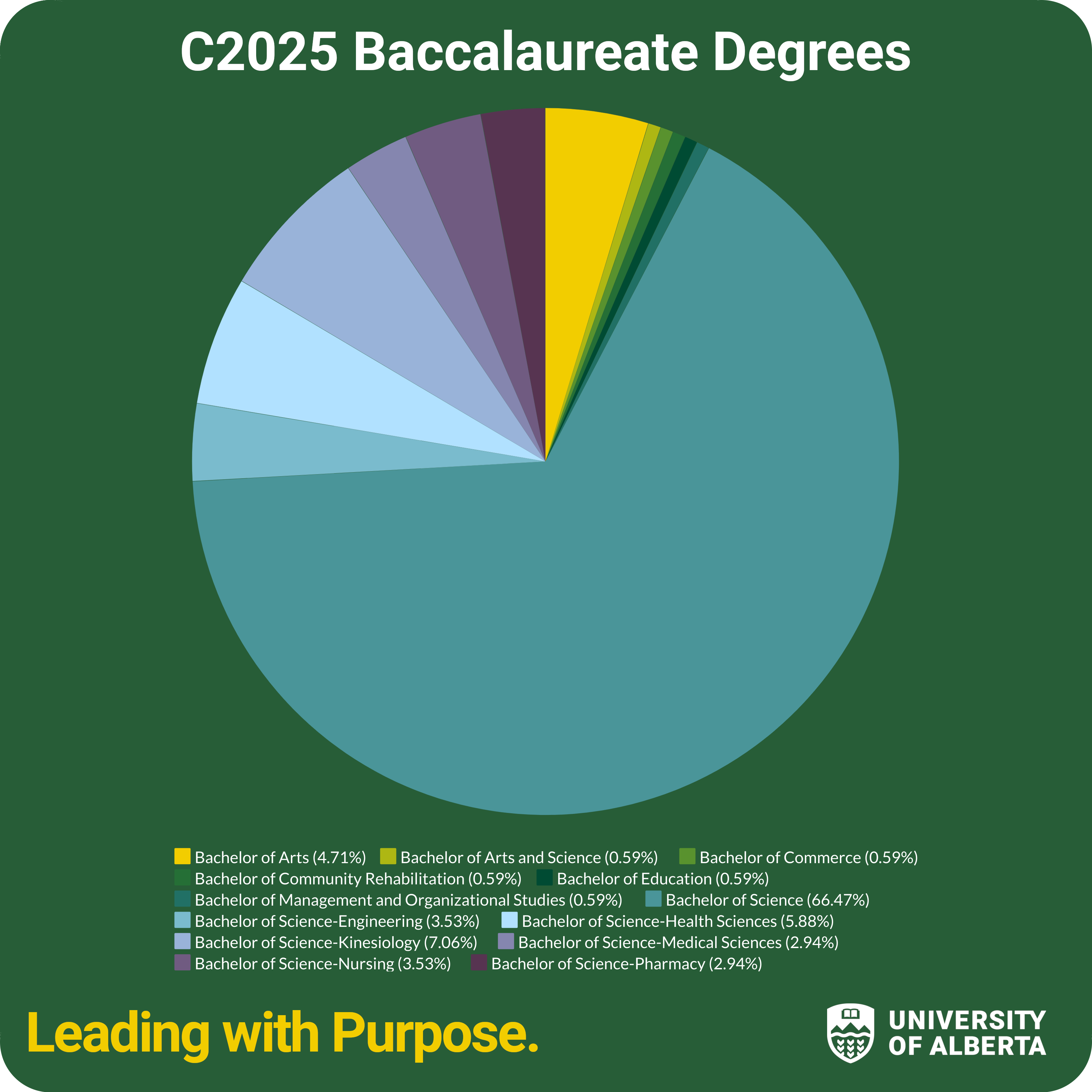 $_EscapeTool.xml(${imageAlt.value})