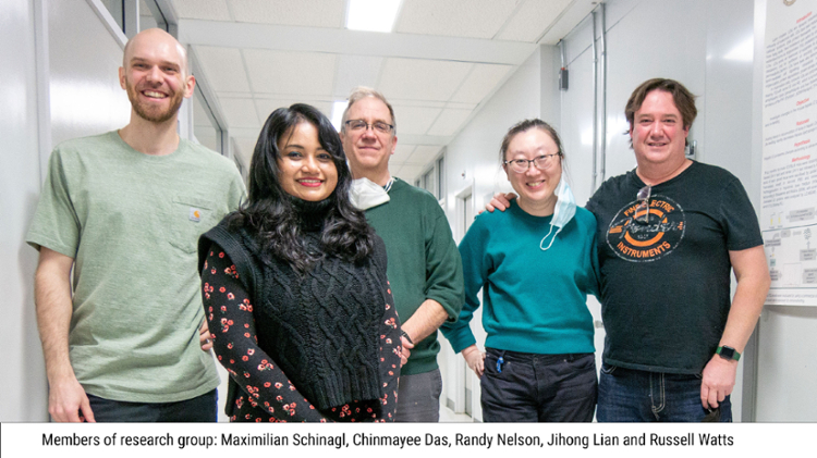 research group